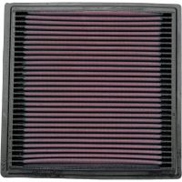 Luftfilter KN