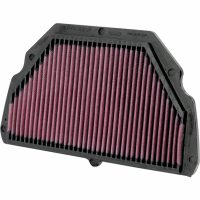 Luftfilter KN