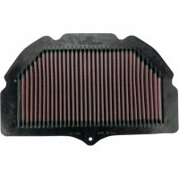 Luftfilter KN