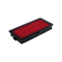 Luftfilter Standard Hiflo