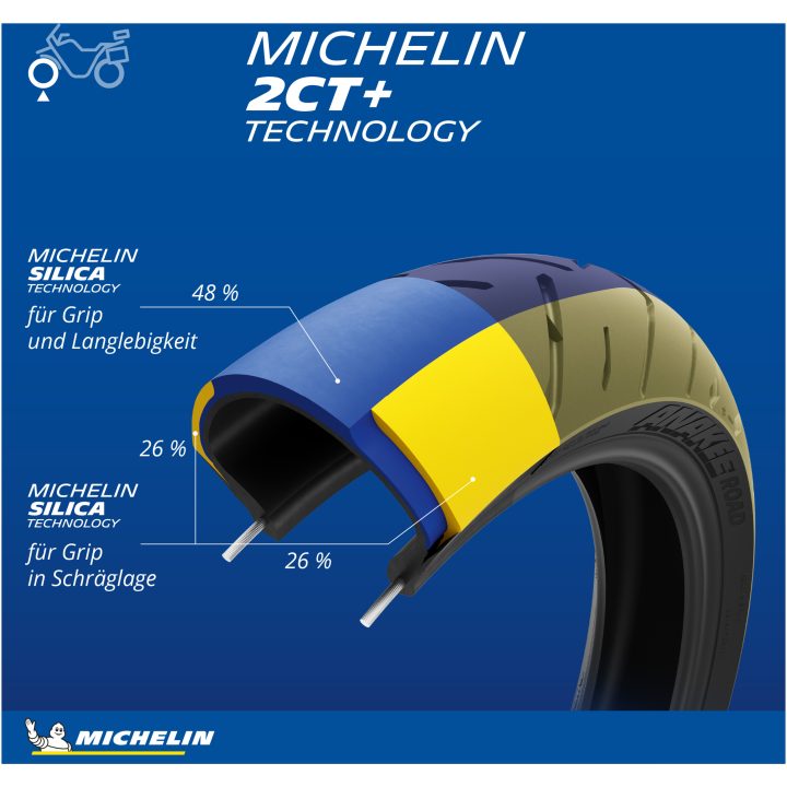 Mc-däck Fram Anakee Road MICHELIN 120/70R19 – bild 4