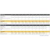 MC-Jeans Dam New Rider Blå PMJ – miniatyr 2