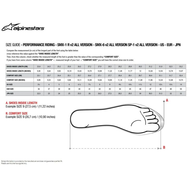 MC-Stövlar SMX-S Svart Alpinestars 39 – bild 3
