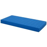 MODUL RM 10/0X12