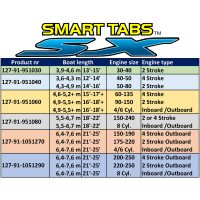 Nauticus Smart Tab SX Kit 9.5x10 / 40lb. Actuators, Composite