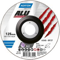 Navrondell för aluminium Norline Alu NORTON