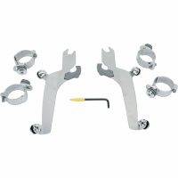 No-tool Trigger-Lock monteringskit för SPORTSHIELDS MEMPHIS SHADES