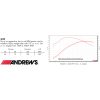 Nock Axel Bolt-in ANDREWS – miniatyr 2