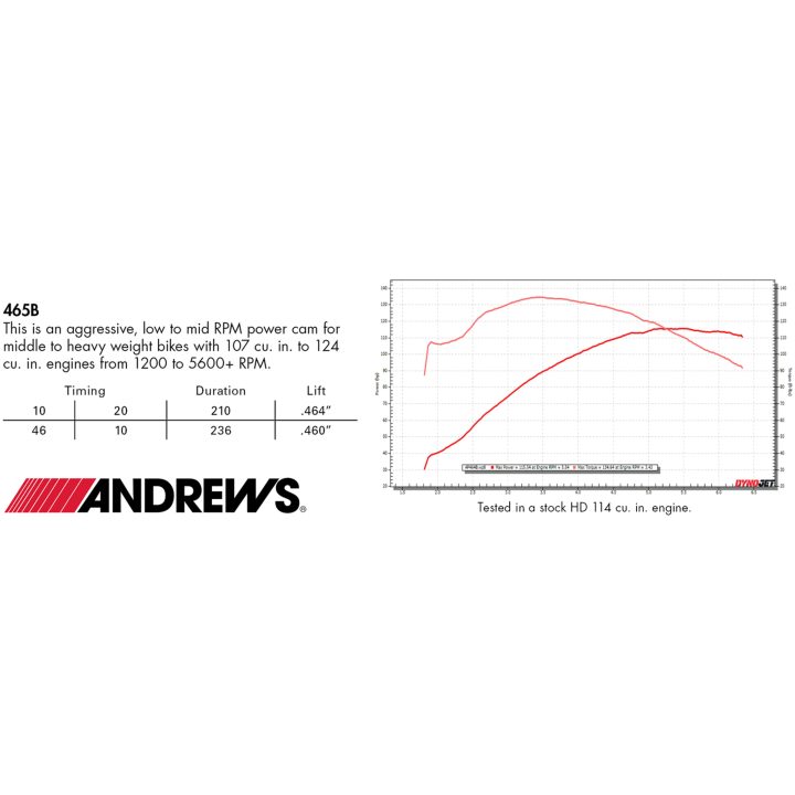 Nock Axel Bolt-in ANDREWS – bild 2