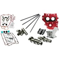 Nockaxelkit Hp+ Komplett 574c FEULING PARTS