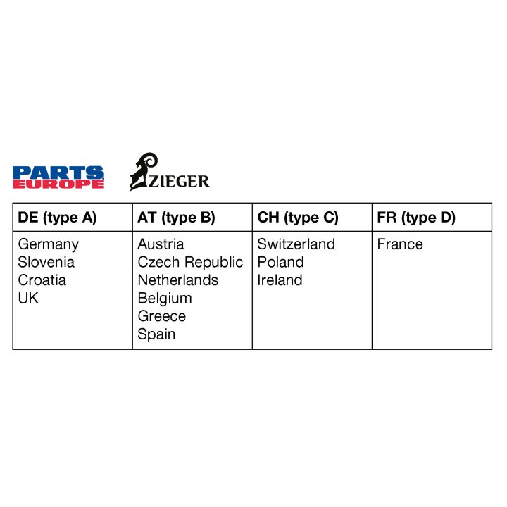 Nummerskylthållare Pro Type A Klar/Svart ZIEGER Nummerskylthållare – bild 2