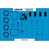 O-Ring Cylinderbas Twin Cam COMETIC