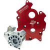Oljepumpskit Hp+ High Volume Röd FEULING PARTS – miniatyr 2