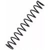 Oljetrycksventil FEULING PARTS – miniatyr 2