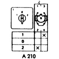 OMK CA10 A210 PN1