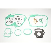 Packningssats Komplett Athena