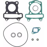 Packningssats Topplock ATHENA