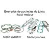 Packningssats Topplock CENTAURO – miniatyr 2