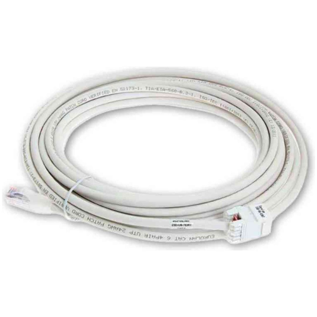 Patchkablage S/UTP-Keystone Cat6A Eurolan