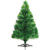 Plastgran fiberoptik 64 cm grön vidaXL 64 x 33 cm – miniatyr 4