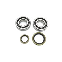 Ramlager och Packbox Kit Prox