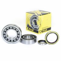 Ramlager och Packbox Kit Prox
