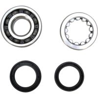 Ramlager och Packbox Kit Prox