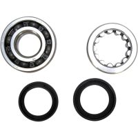 Ramlager och Packbox Kit Prox