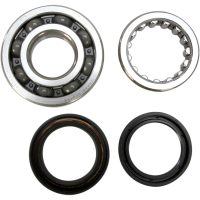 Ramlager och Packbox Kit Prox
