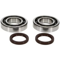 Ramlager Standard Prox