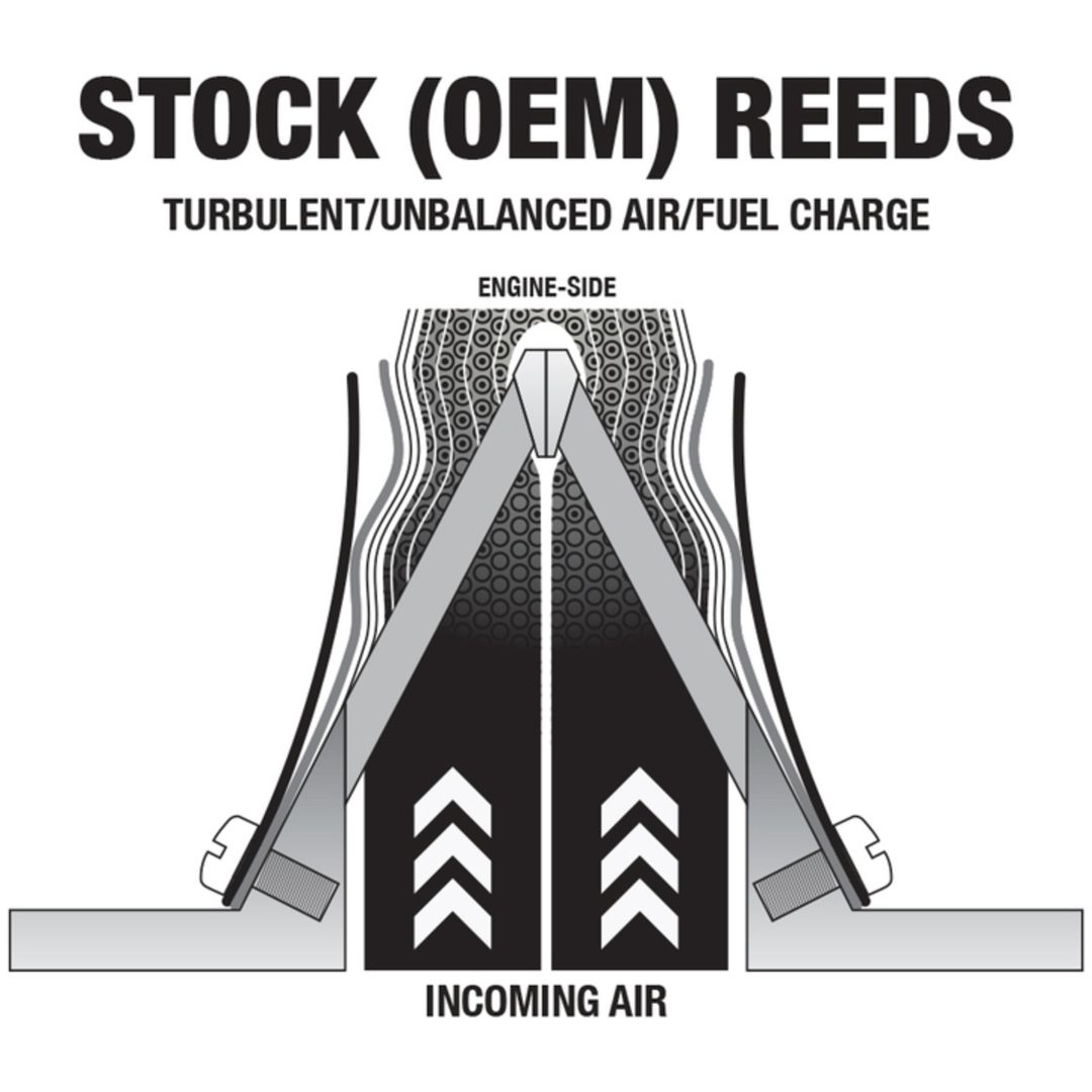 Reed kit POWER REEDS BOYESEN – bild 3