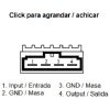Regulator DZE – miniatyr 2