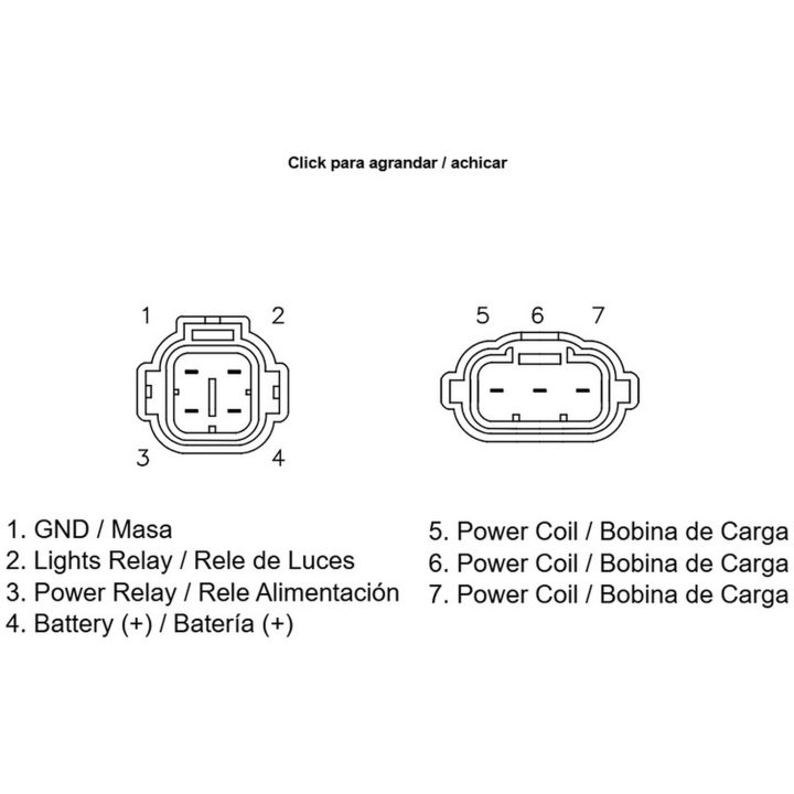 Regulator DZE – bild 2