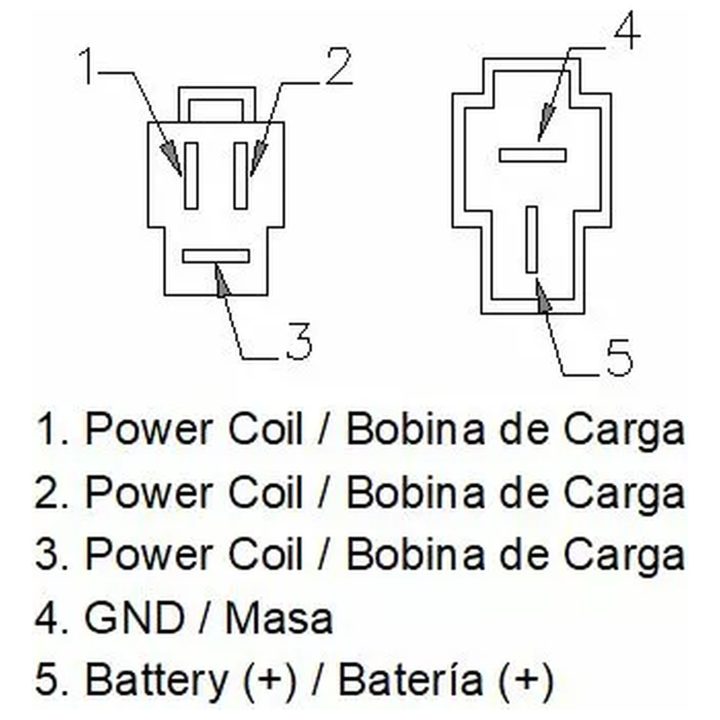 Regulator High-Performance MOTOPLAT Regulator – bild 3