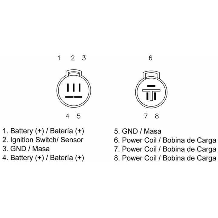 Regulator TECNIUM – bild 2