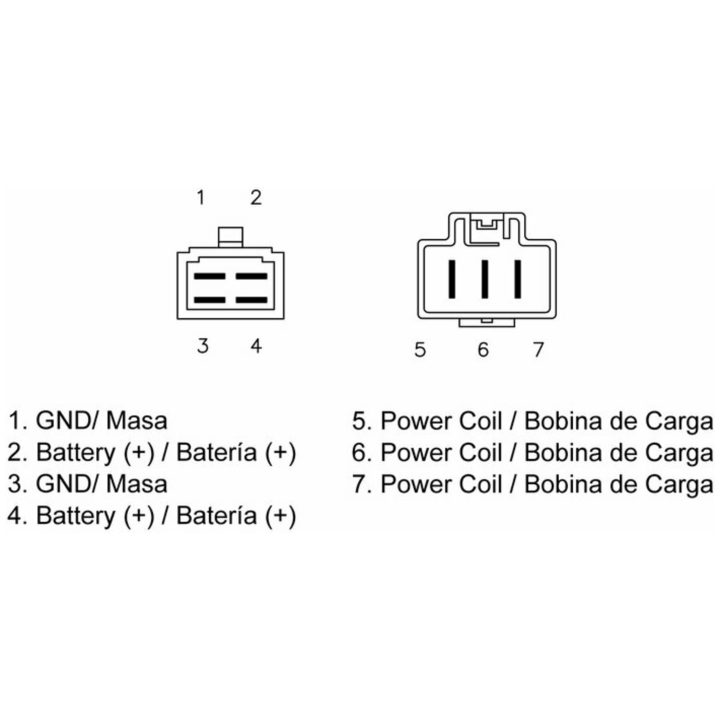 Regulator TECNIUM – bild 2