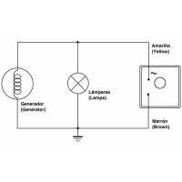 Regulator TECNIUM
