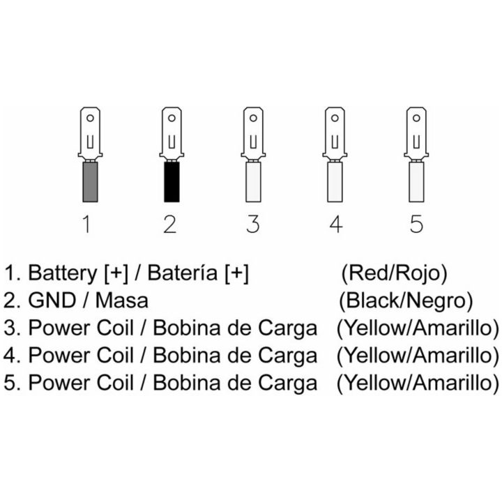 Regulator TECNIUM – bild 2