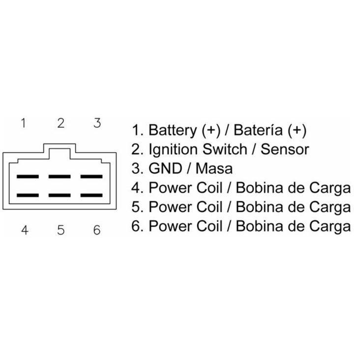 Regulator TECNIUM – bild 2