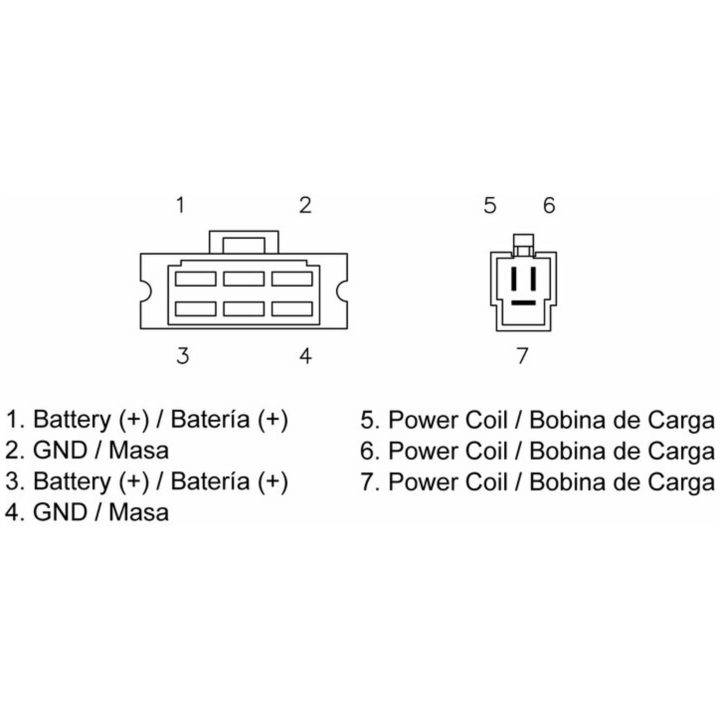 Regulator TECNIUM – bild 2