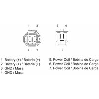 Regulator TECNIUM