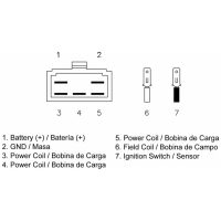 Regulator TECNIUM