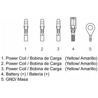 Regulator TECNIUM