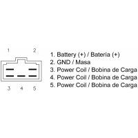 Regulator TECNIUM