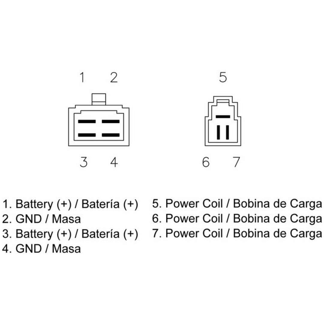 Regulator TECNIUM