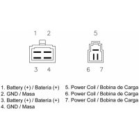 Regulator TECNIUM