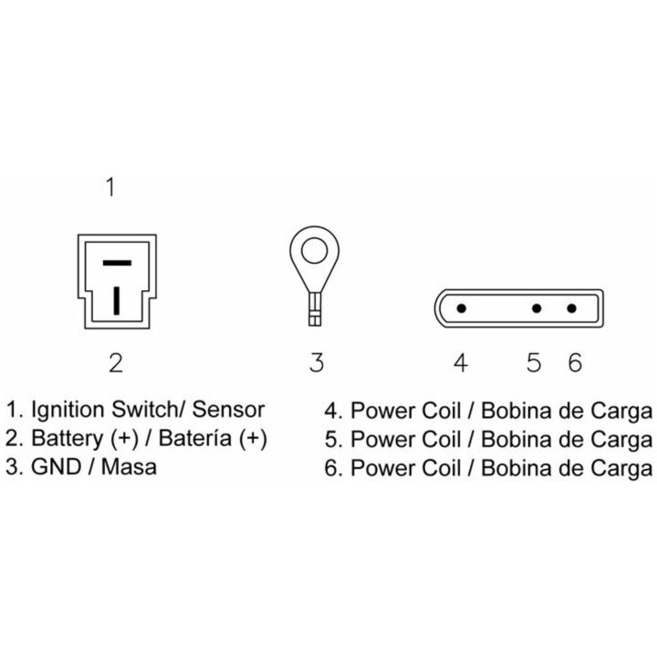 Regulator TECNIUM – bild 2