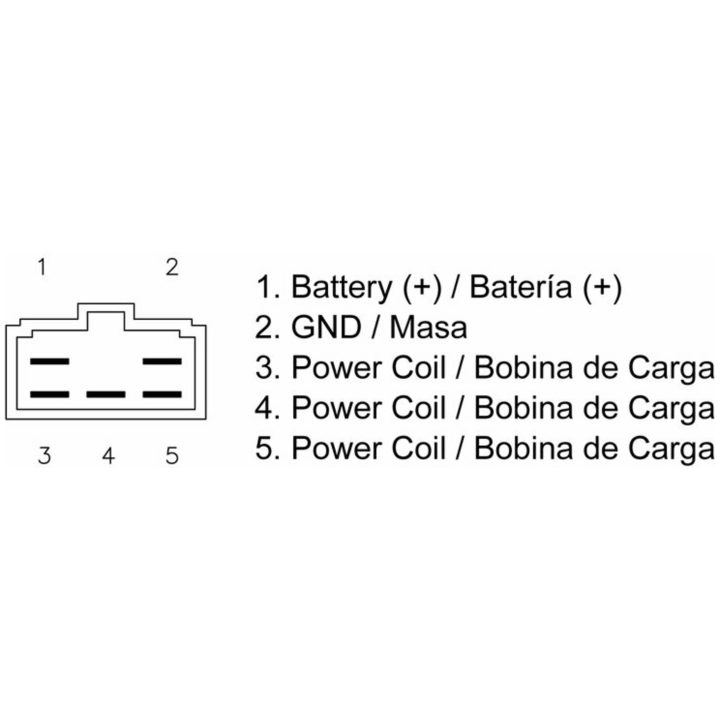 Regulator TECNIUM – bild 2
