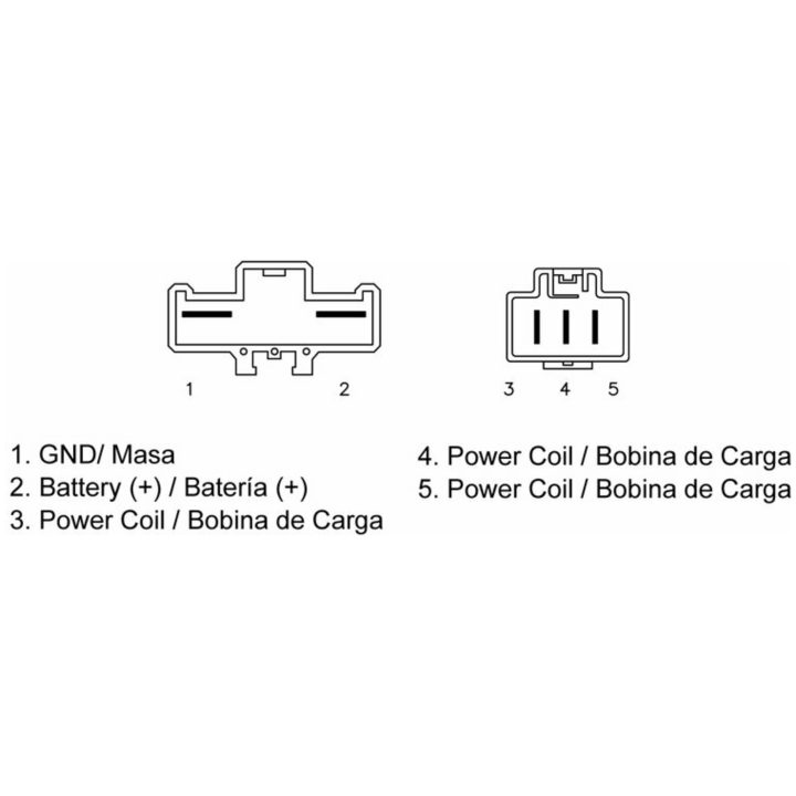Regulator TECNIUM – bild 2