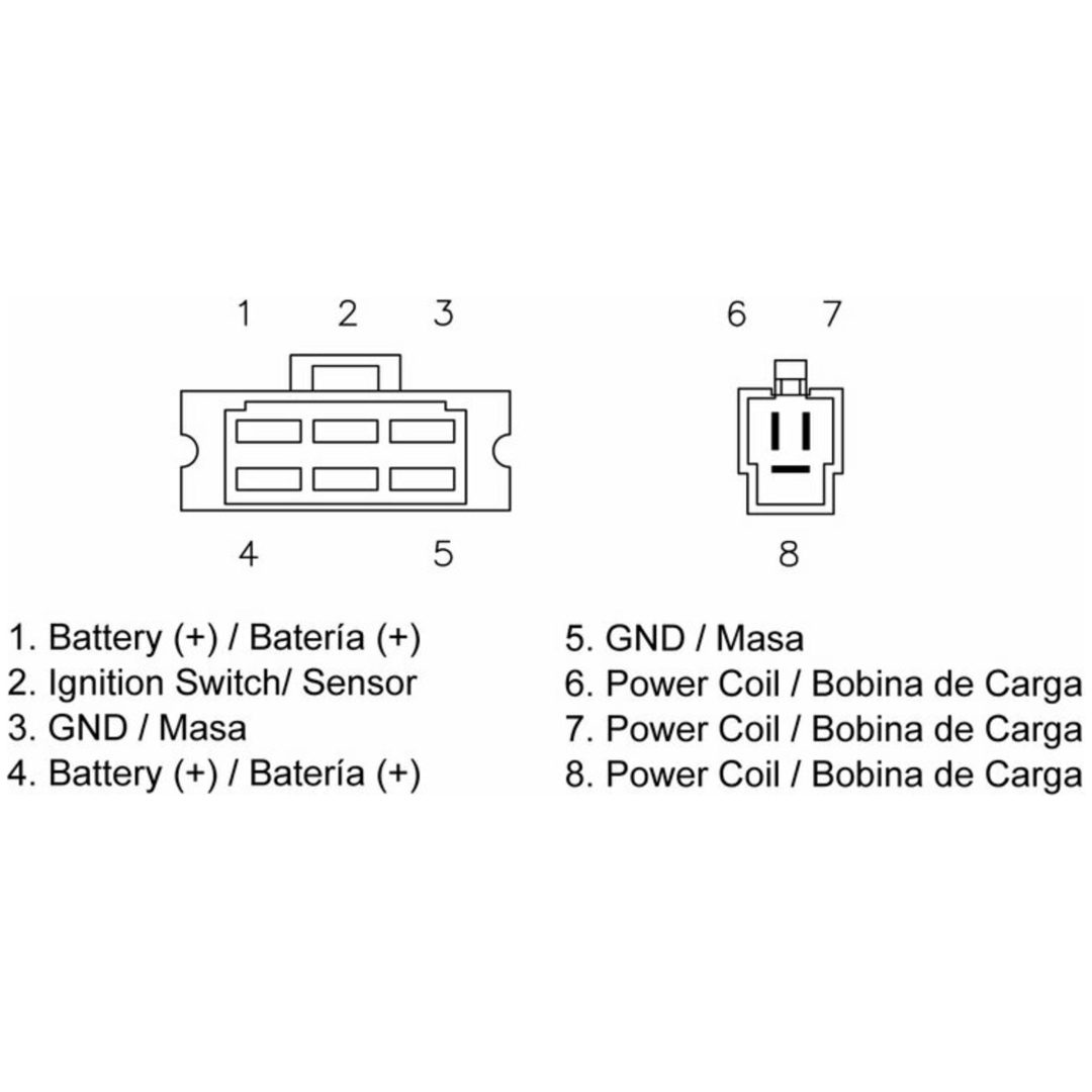 Regulator TECNIUM – bild 2